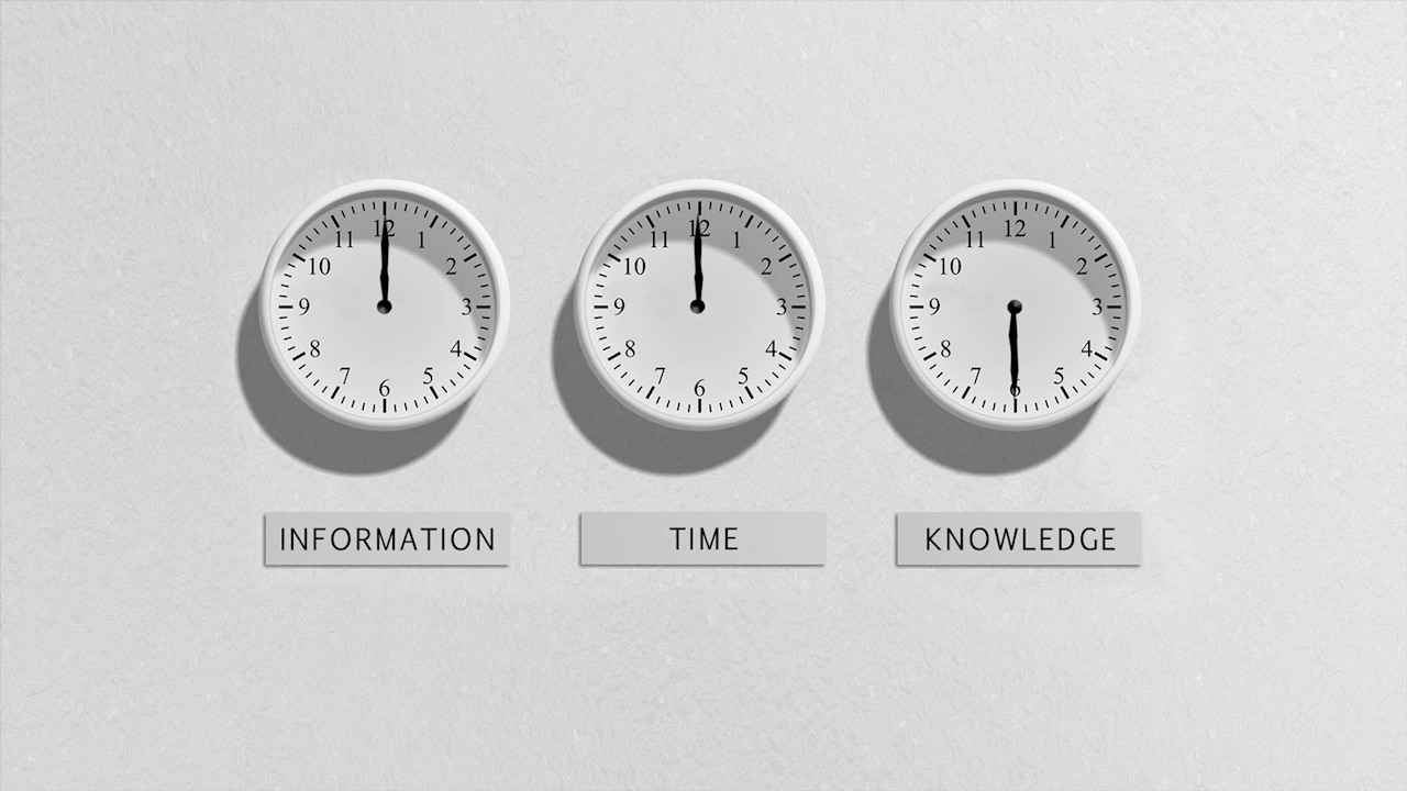 Information Time Knowledge